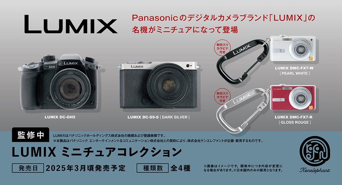 LUMIX ミニチュアコレクション 全4種セット【2025年03月発売予定/予約品】