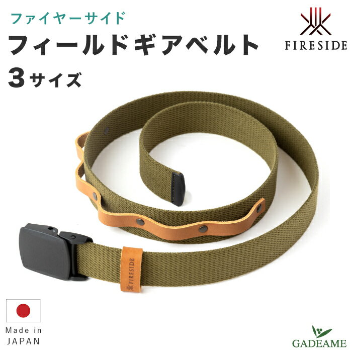 gearbelt_top.jpg gearbelt_top.jpg