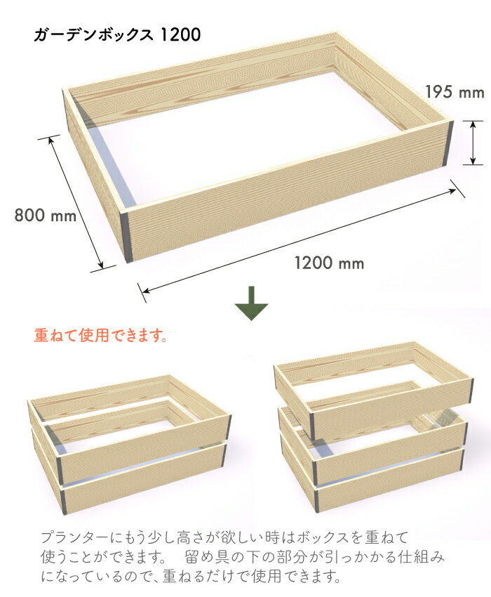 レイズドベットとは何か 簡単にできるdiyの方法からメリットなど徹底解説 暮らし の