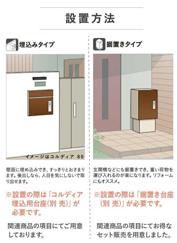 宅配ポスト コルディア100 ポスト有 UNI...の紹介画像3