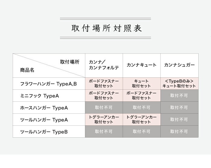 ディーズガーデン フラワーハンガーTypeA ボードファスナー取付セット カンナ カンナフォルテ カンナフレンチシック 共通オプション アルミ鋳物製 ディーズガーデン正規特約店