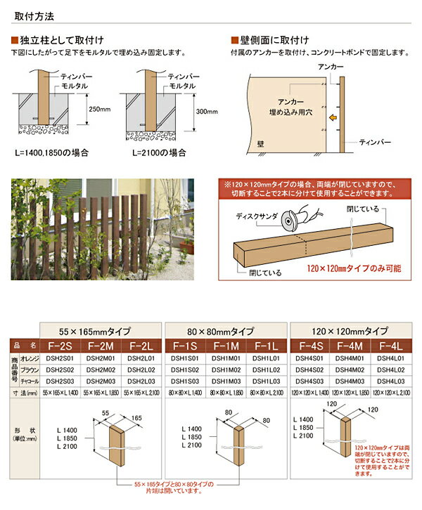 ディーズガーデンナチュラルな木のイメージで門廻りを演出する木調デコレーションパーツディーズデコ ティンバー55×165タイプ（L1850）F-2M【smtb-kd】