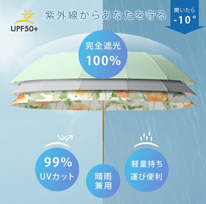 傘 折りたたみ 完全遮光 晴雨兼用 軽量 晴雨兼用日傘 uvカット 遮光 遮熱 遮光率 100% 折り畳み UVカット 水彩風 柄物 丈夫 耐風 8本骨/16本骨 紫外線対策 レディース 日傘 女性 おしゃれ 可愛い 軽量 軽い手開き 花柄 母の日 プレゼント ギフト