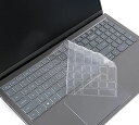 DellInspiron1555105515551815.6インチ/Inspiron15351035113520352535303535、DellVostro15351055105515、DellLatitude