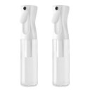 ZHEJIAスプレーボトル霧吹き2個スプレー容器噴霧器極細噴霧アルコール対応連続ミスト噴射可能漏れ防しデザイン大容量美髪師用髪癖用清掃用植物用家用ペット用化粧水...