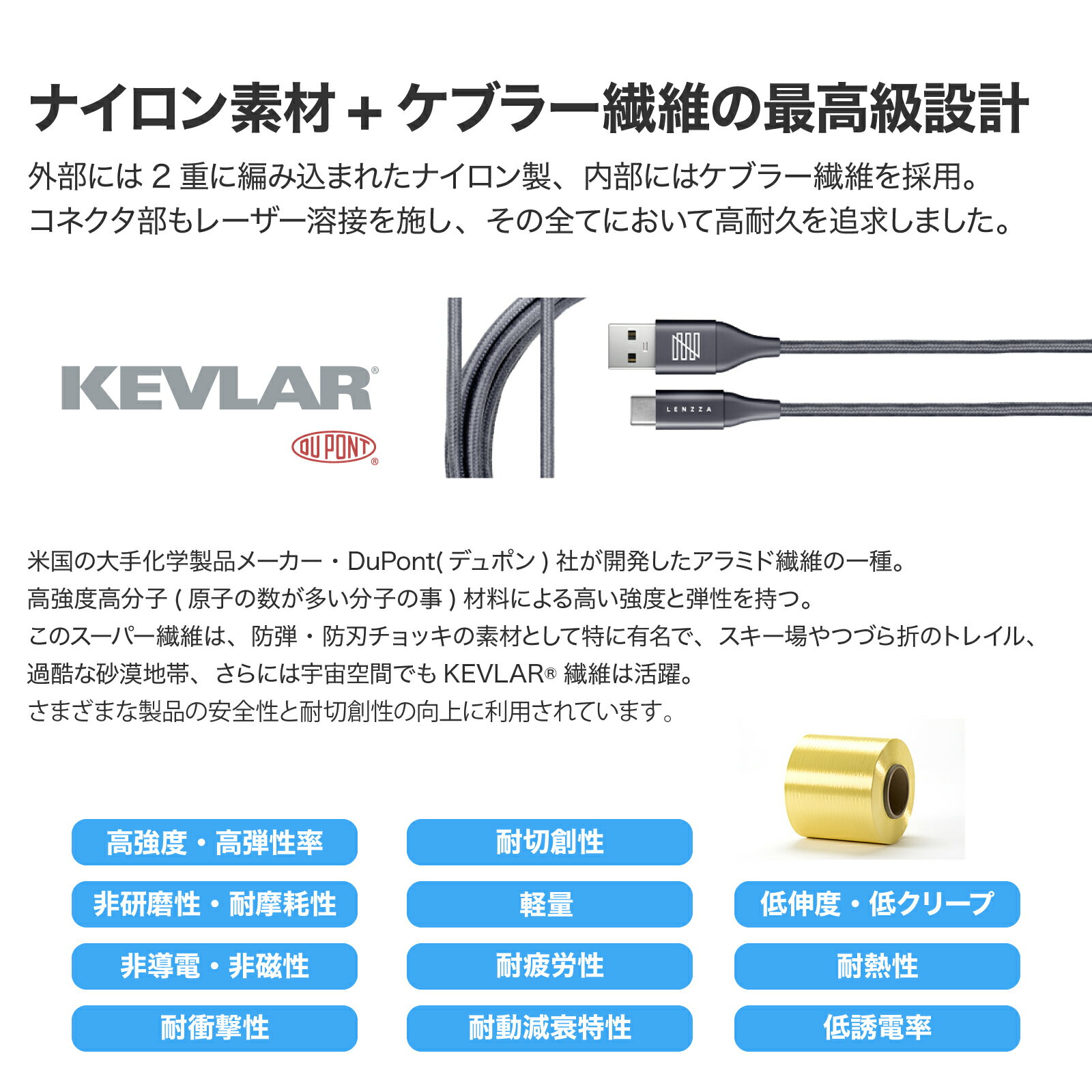 LENZZA USB-C & USB-A ケーブル (2m) Type-C 超高耐久 メッシュ Galaxy Xperia AQU...