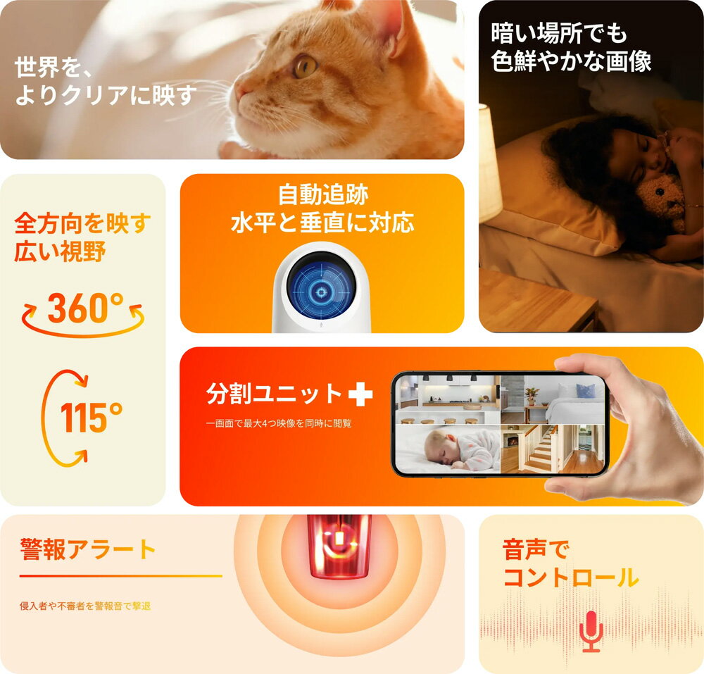 SwitchBot スイッチボット 見守りカメ...の紹介画像3