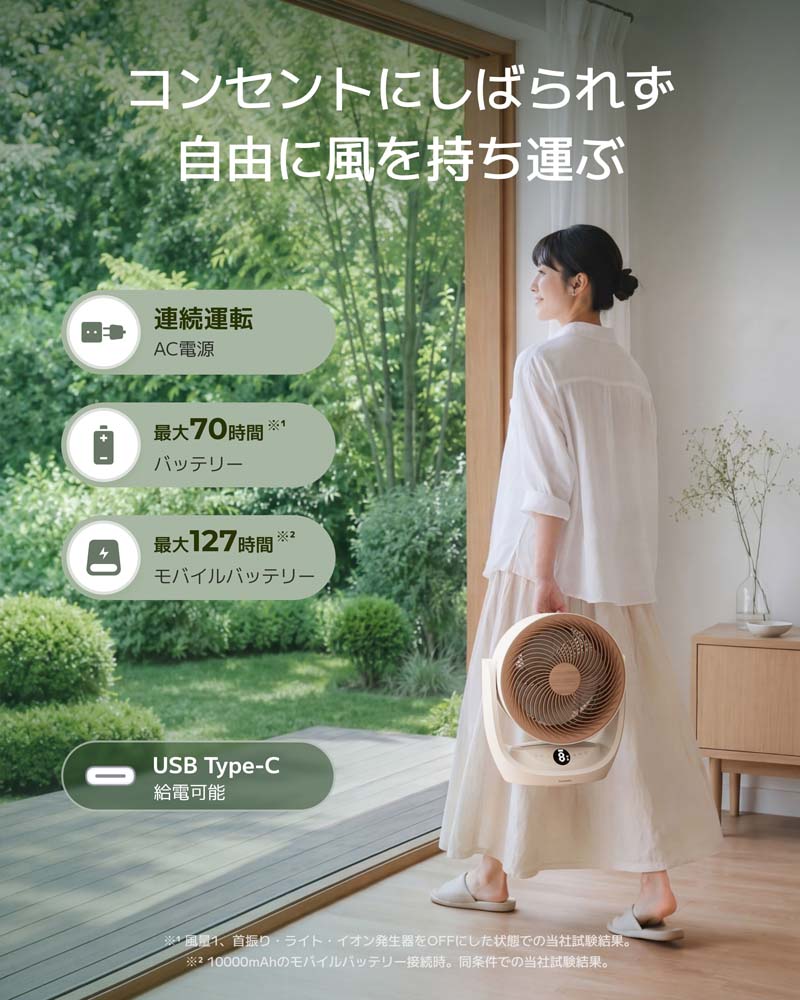 SwitchBot サーキュレーター コードレス 3in1空気洗浄 Matter対応 スマートサーキ...