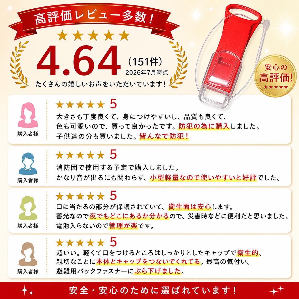 日本製 薄型 ホイッスル キャップ付き 1個 10個 50個 500個 5色 笛 大きい音 防災 防災リュック 防災セット gadgetstore-10000560 Parts Plaza 楽天市場店 サンプル画像3