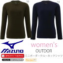 送料無料 メール便発送 即納可☆ 【MIZUNO】ミズノ ブレスサーモ レディース ミニボーダークルーネックシャツ ウィンター インナー(b2ja4722-16skn)