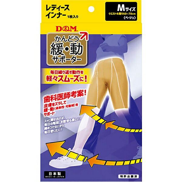 ᡼ȯ ǥɥ DM ưݡǥʡ 109868