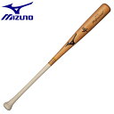  ~Ym MIZUNO dpؐ vtFbVi 1CJWH17510 (60) 싅 dpobg