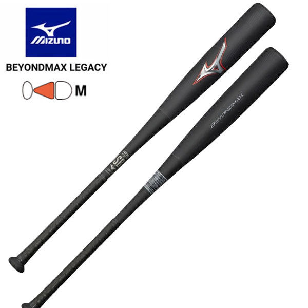 楽天市場】1cjbr158の通販 楽天市場】1cjbr158の通販