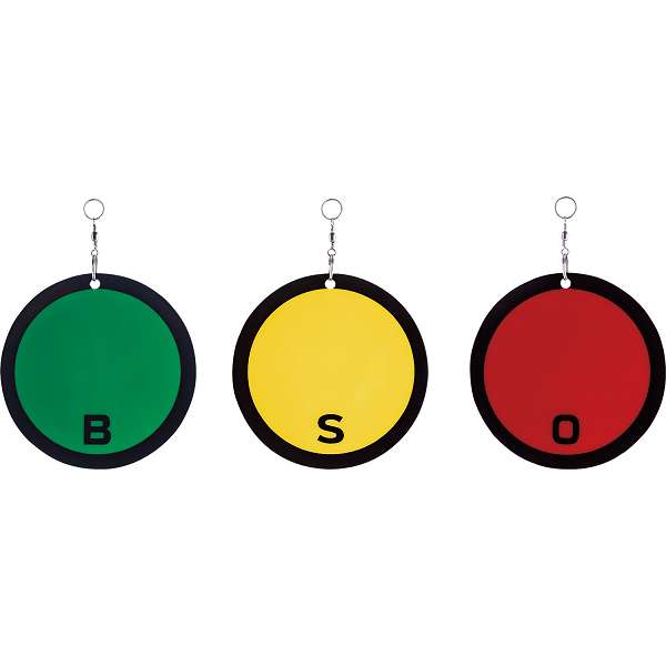 ◆◆○ <ユニックス> Unix カウントプレートセット BX8701 野球 BX8701