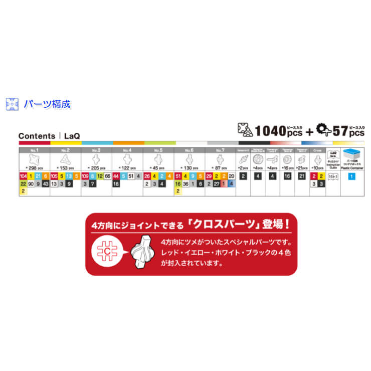 誕生日 おもちゃ プレゼント 知育玩具 ブロック 男の子 新到着 女の子 Laq 知育ブロック 子供 ハマクロンコンストラクター ファイヤーステーション ラキュー 人気 誕生日 おもちゃ プレゼント 知育玩具 ブロック 男の子 新到着 女の子 Laq 知育ブロック 子供 ハマクロンコンストラクター ファイヤーステーション ラキュー 人気
