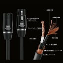MONSTER CABLE STUDIO PRO 2000 MIC SP2000-M-20 マイクケーブル〈モンスターケーブル〉