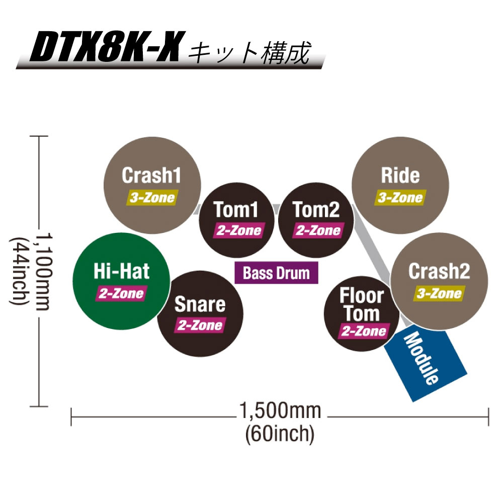 YAMAHA ��ޥ� DTX8K-X REAL WOOD ����ɥ� �Żҥɥ���DTX8K-X REAL WOOD�ۡ� ��������إåɥۥ��դ� 3��2�������᡼�����߸�̵�� �� �������� ���ճ� �ڲ��� �ϥ��ϥåȥ������ 3����Х� ���������ƥ��å� �Х��