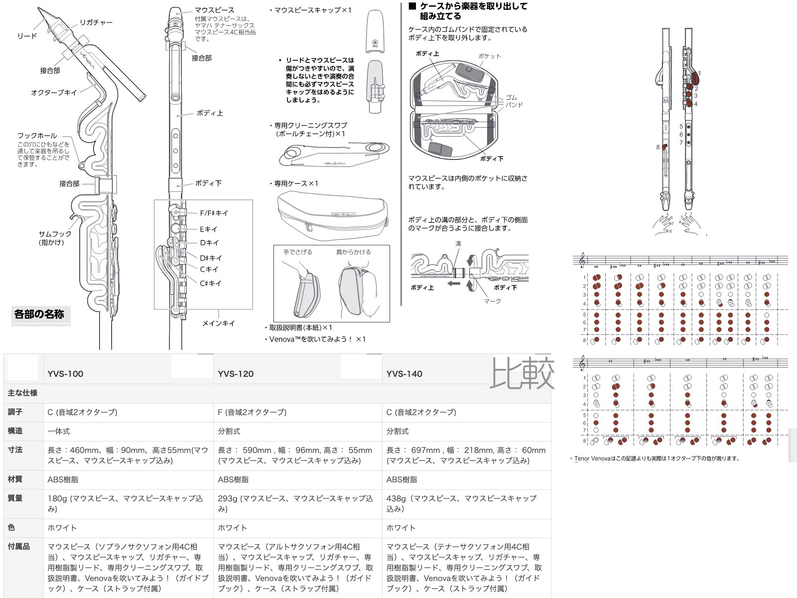ワタナベ楽器 楽天SHOPのYAMAHA ヤマハ YVS-140 テナー ヴェノーヴァ 管楽器 テナーサックス サクソフォン マウスピース プラスチック Tenor Venova JAZZ セット　北海道 沖縄 離島不可｜アングル3