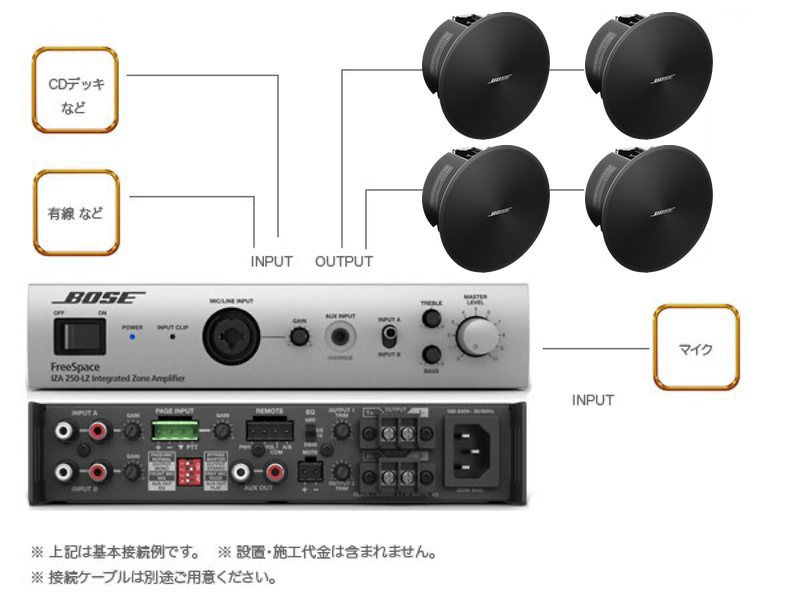 BOSE ( ボーズ ) DM2C-LP B/ブラック 2ペア ( 4台 ) 天井埋込 ローインピ BGMセット( IZA250-LZ v2) 【(DM2C-LP B x2 + IZA250-LZv2 x1)】