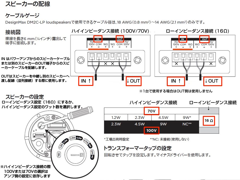 BOSE ( ボーズ ) DM2C-LP B/ブラック 2ペア ( 4台 ) 天井埋込 ローインピ BGMセット( IZA250-LZ v2) 【(DM2C-LP B x2 + IZA250-LZv2 x1)】