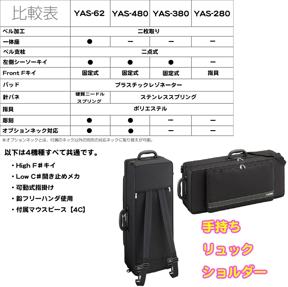 YAMAHA ヤマハ 5年保証サービス対象 YAS-480 アルトサックス ラッカー ゴールド 管楽器 e-Sax ES3-AS セット　以下対応不可 北海道 沖縄 離島 代引き