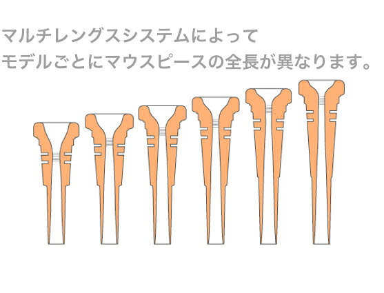 BEST BRASS ベストブラス TP-1B トランペット マウスピース グルーヴシリーズ 金メ...