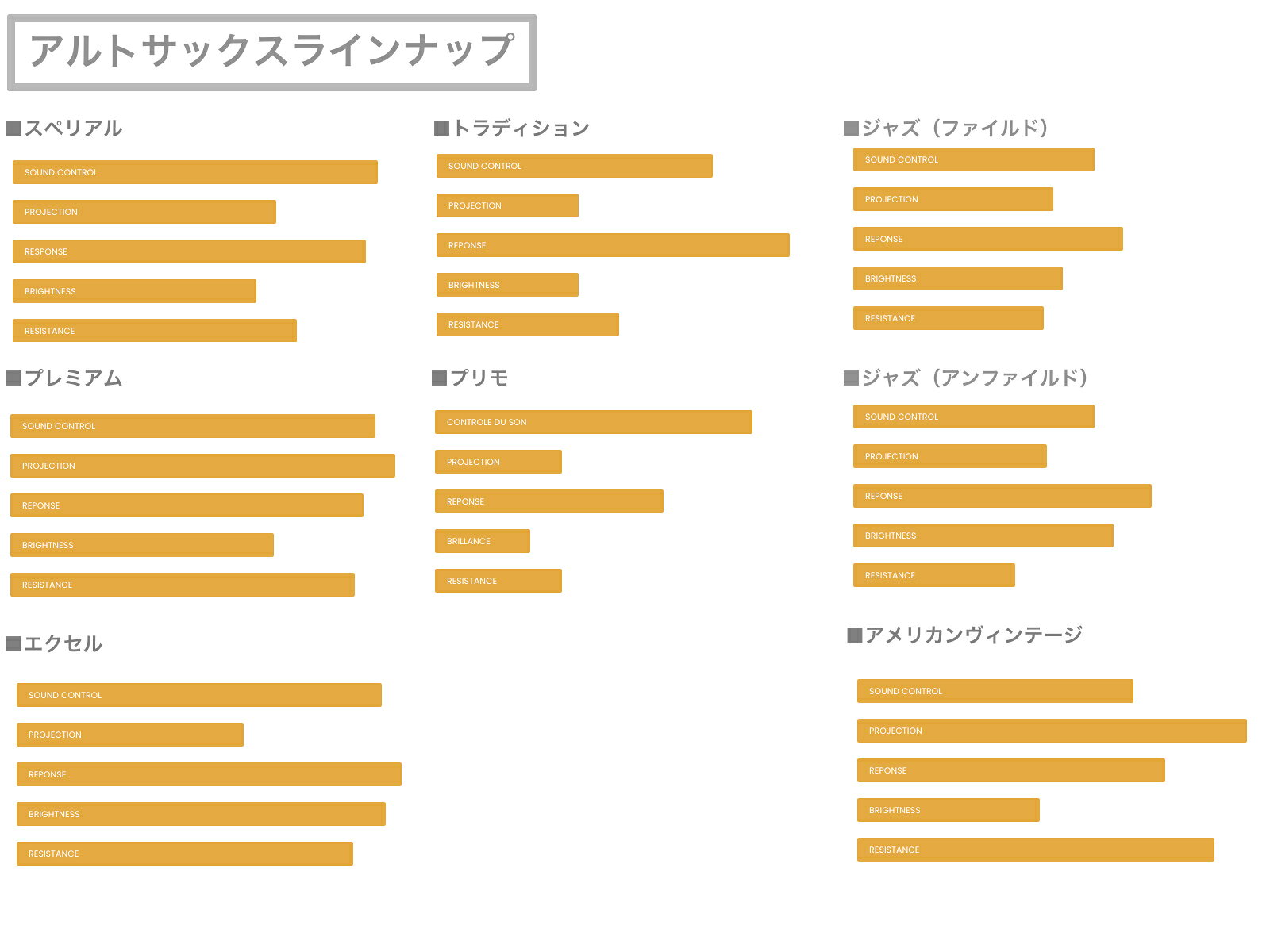 パッケージが異なる場合あり【メール便出荷品】 MARCA ( マーカ ) エクセル アルト...