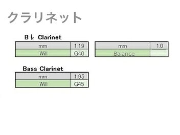 Gottsu ゴッツ セピアトーン バランス B♭ クラリネット マウスピース 日本製 clari...