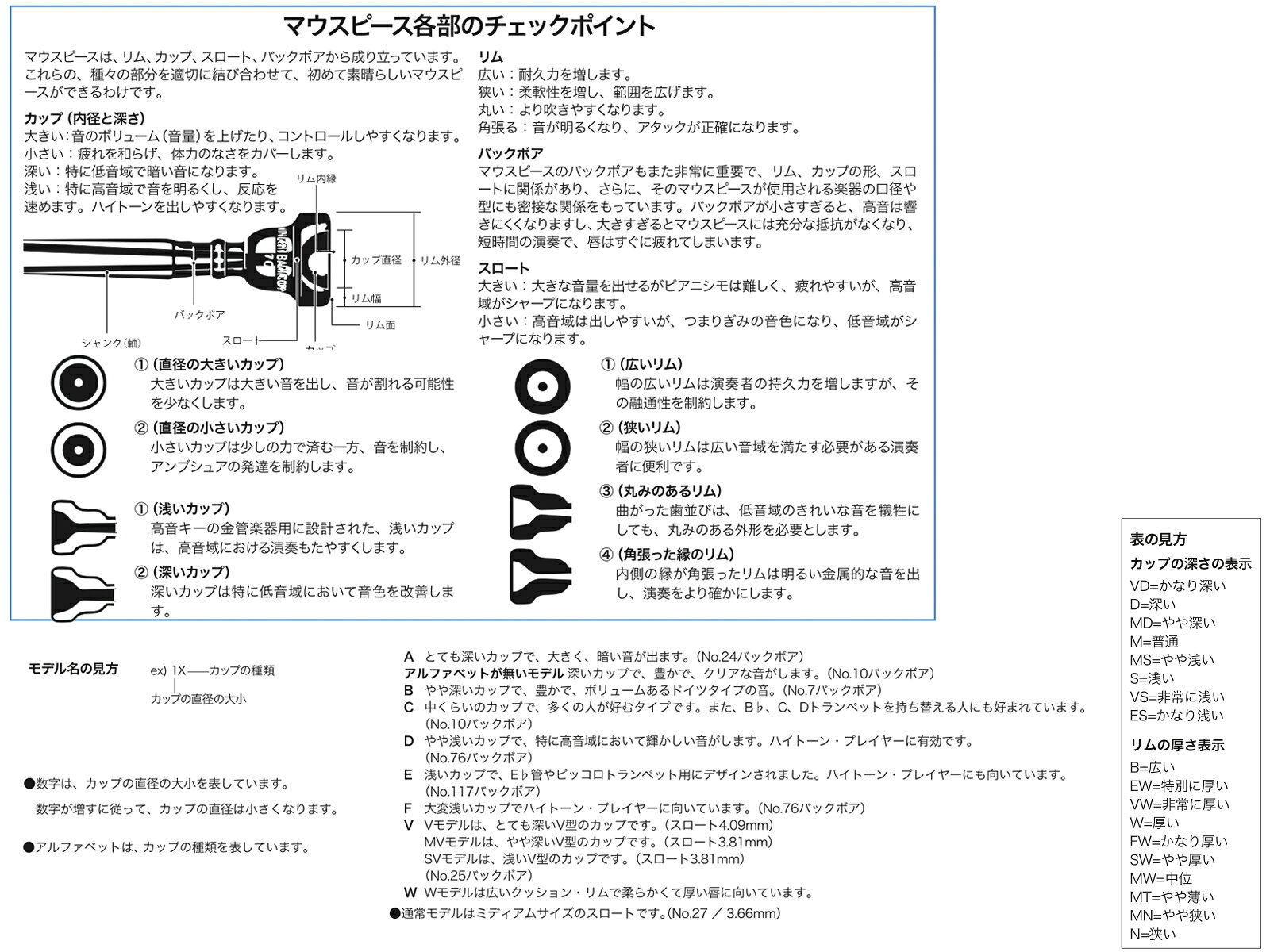 Vincent Bach ( ヴィンセント バック ) 7C コルネット マウスピース アルティザン ...