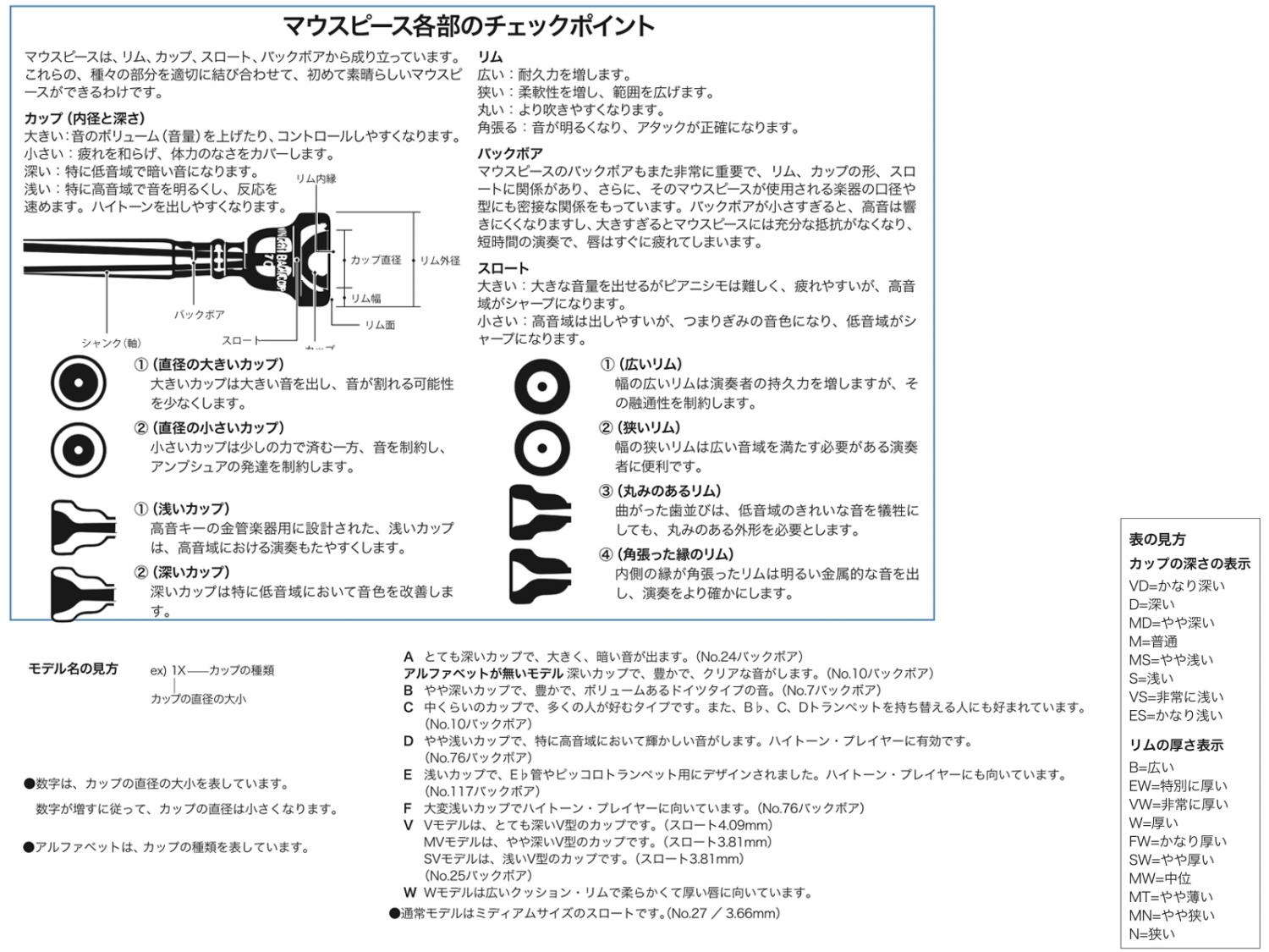 Vincent Bach ( ヴィンセント バック ) 7A フリューゲルホルン マウスピース SP 銀...