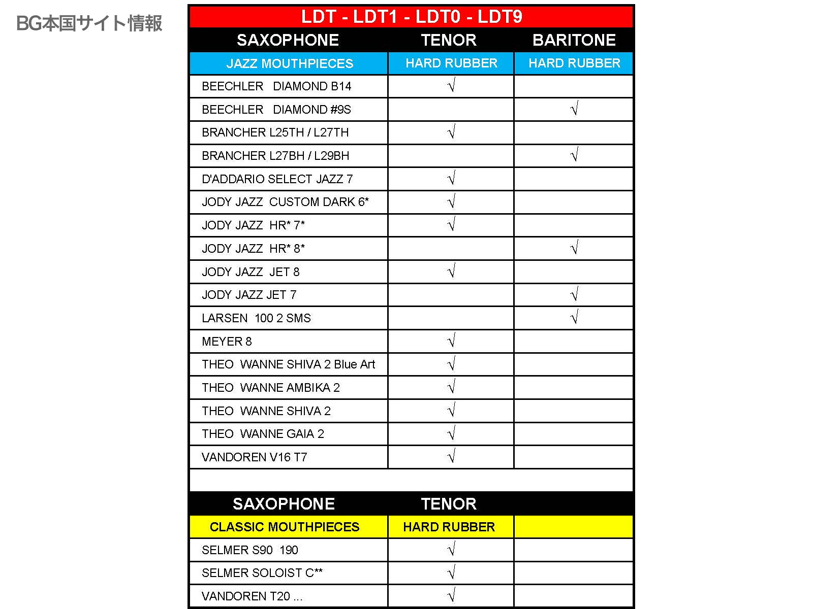 BG ビージー LD1 リガチャー テナーサックス 24K金メッキ デュオ 1本ネジ 逆締め ...