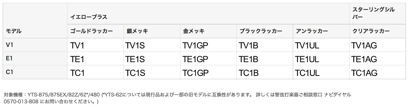 YAMAHA ヤマハ 【受注品 先請求】 TE1S テナーサックス ネック イエローブラス 銀...
