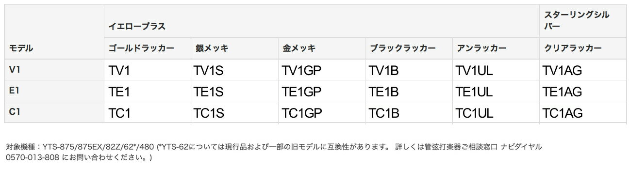 YAMAHA ヤマハ TV1 テナーサックス ネック イエローブラス ゴールドラッカー V1タ...