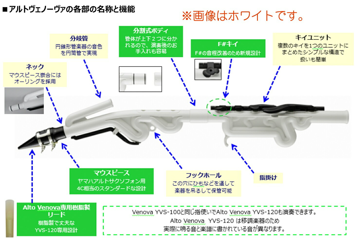 YAMAHA ヤマハ YVS-120 アルト ヴェノーヴァ ホワイト プラスチック 管楽器 アルトサックス Alto Venova ヴェノーバ 曲集 セット G　北海道 沖縄 離島不可