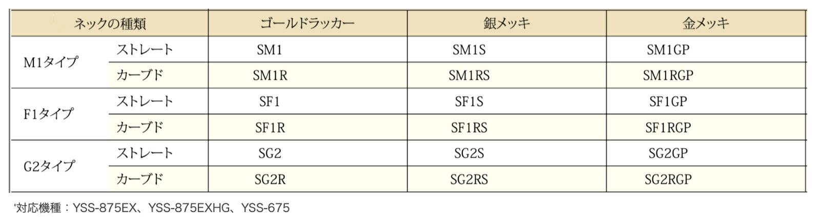 YAMAHA ヤマハ 【受注品 先請求】 SG2S ソプラノサックス ネック ストレート 銀メ...