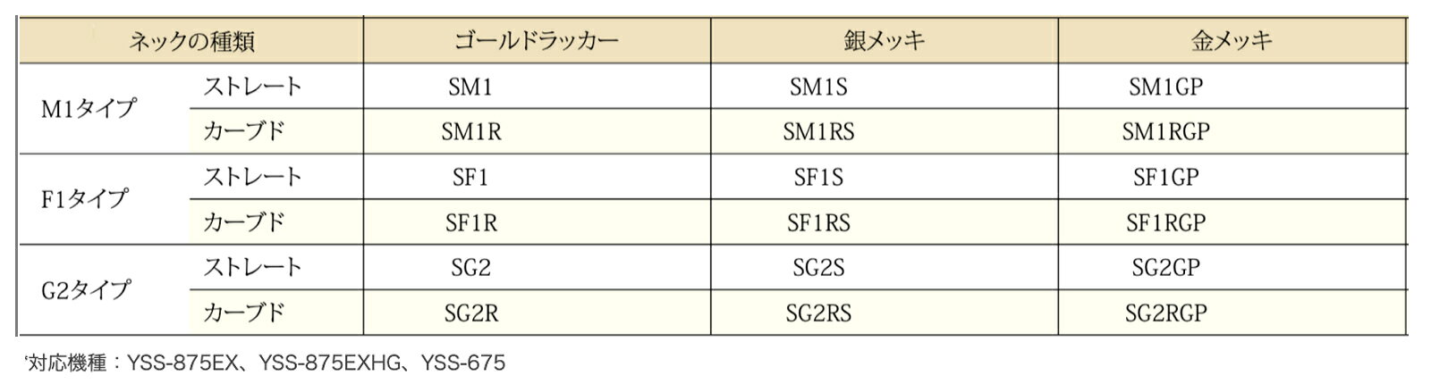 YAMAHA ヤマハ SG2R ソプラノサックス ネック カーブド ゴールドラッカー G2タイプ...