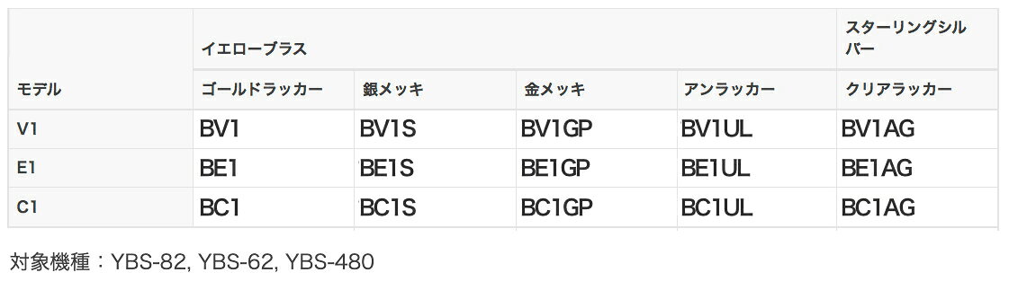 YAMAHA ��ޥ� �ڼ����� ������� BV1S �Х�ȥ󥵥å��� �ͥå� ���������֥饹 ���å� V1������ BV-1S baritone saxophone neck���̳�ƻ ���� Υ�� ����Բ�