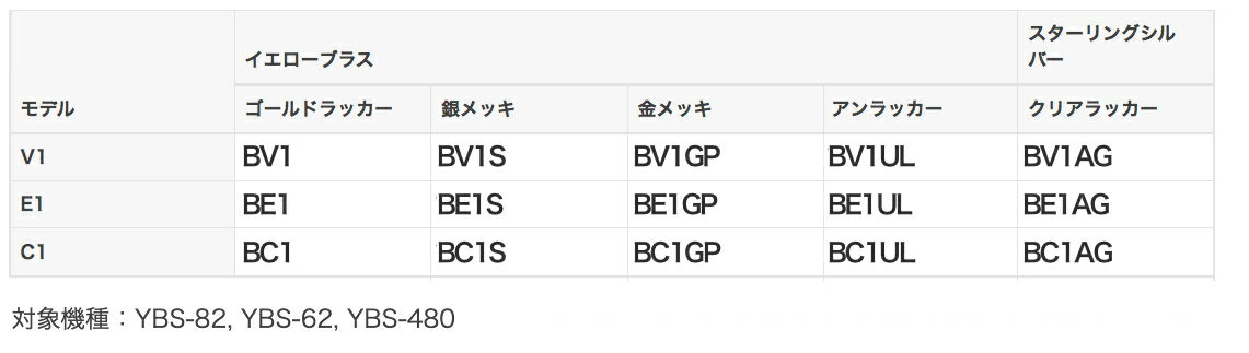 YAMAHA ヤマハ BE1S バリトンサックス ネック イエローブラス 銀メッキ E1タイプ BE-1S baritone saxophone neck　北海道 沖縄 離島 代引不可