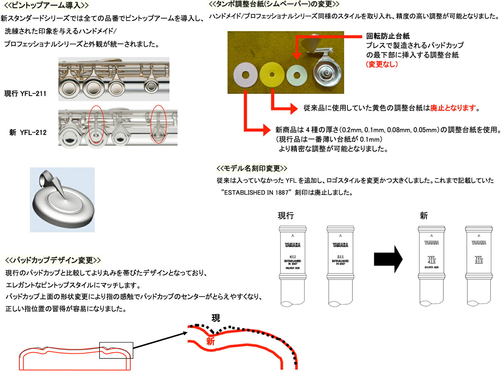 YAMAHA ヤマハ 5年保証サポート対象 YFL-212LRS フルート ライザー銀製 Eメカニズ...