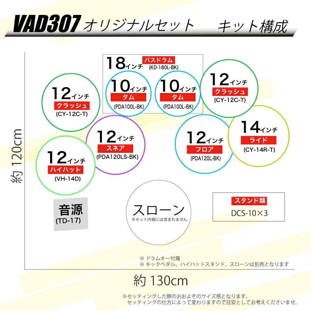 Roland ( ローランド ) 即納可能 VAD307 WS シングル TAMA 旧型番スタンド採用【数量限定 大特価 梅雨特価 在庫有り 】 アコースティックドラム 宅録 レコーディング ステージ 3