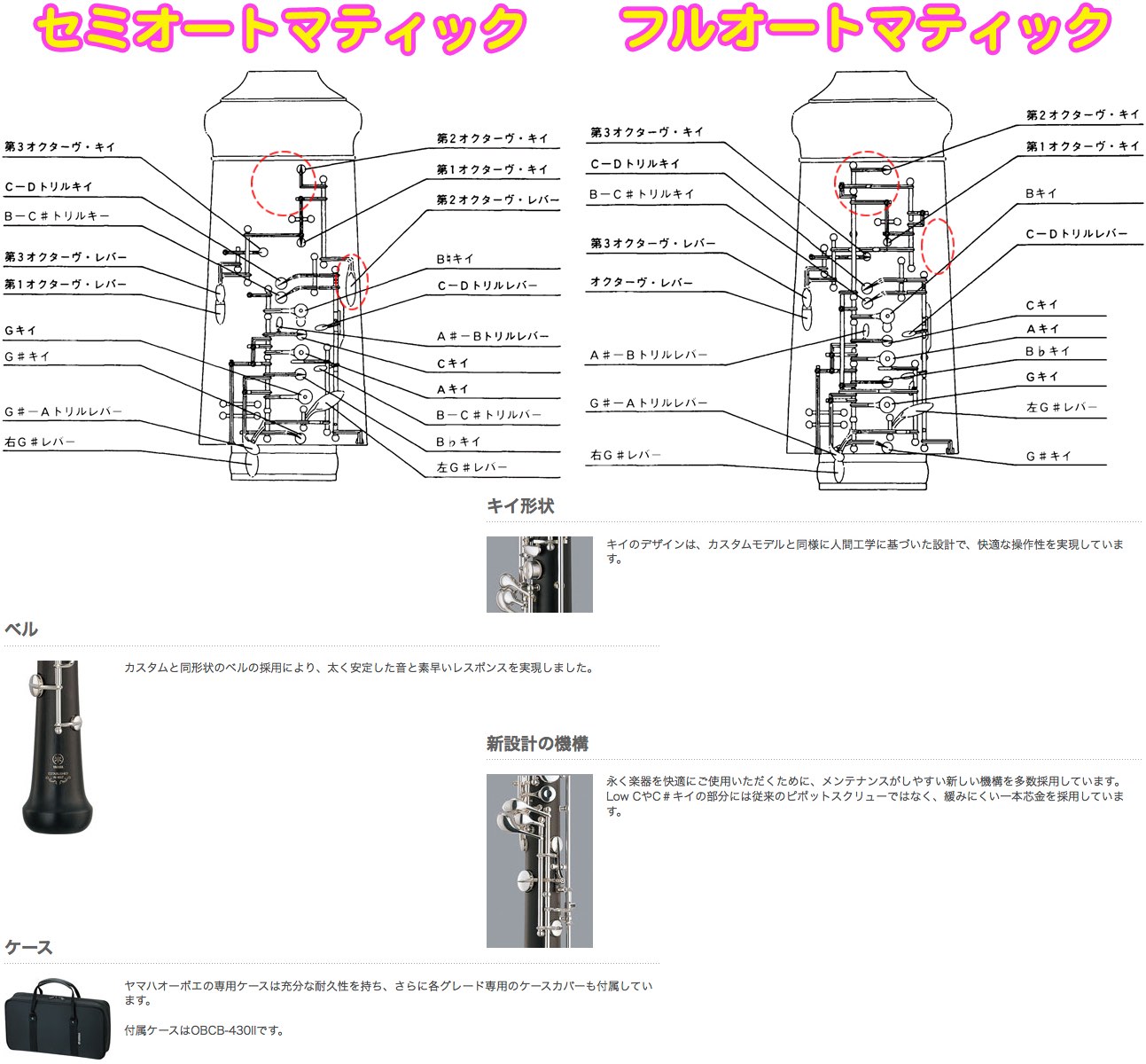 ワタナベ楽器 楽天SHOPのYAMAHA ヤマハ YOB-431 オーボエ 木製 正規品 グラナディラ 日本製 管楽器 セミオート oboe semi-automatic セット B　北海道 沖縄 離島不可｜アングル2