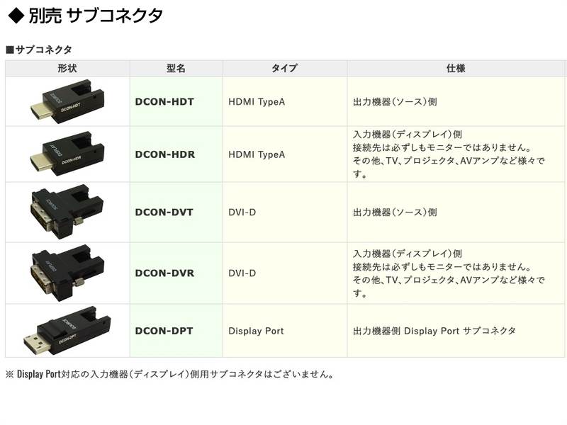 CANARE ���ʥ� APF70-DCON 70m �� 70�᡼�ȥ� ��æ�� ���ե����� �ޥ����� HDMI �����֥� ����
