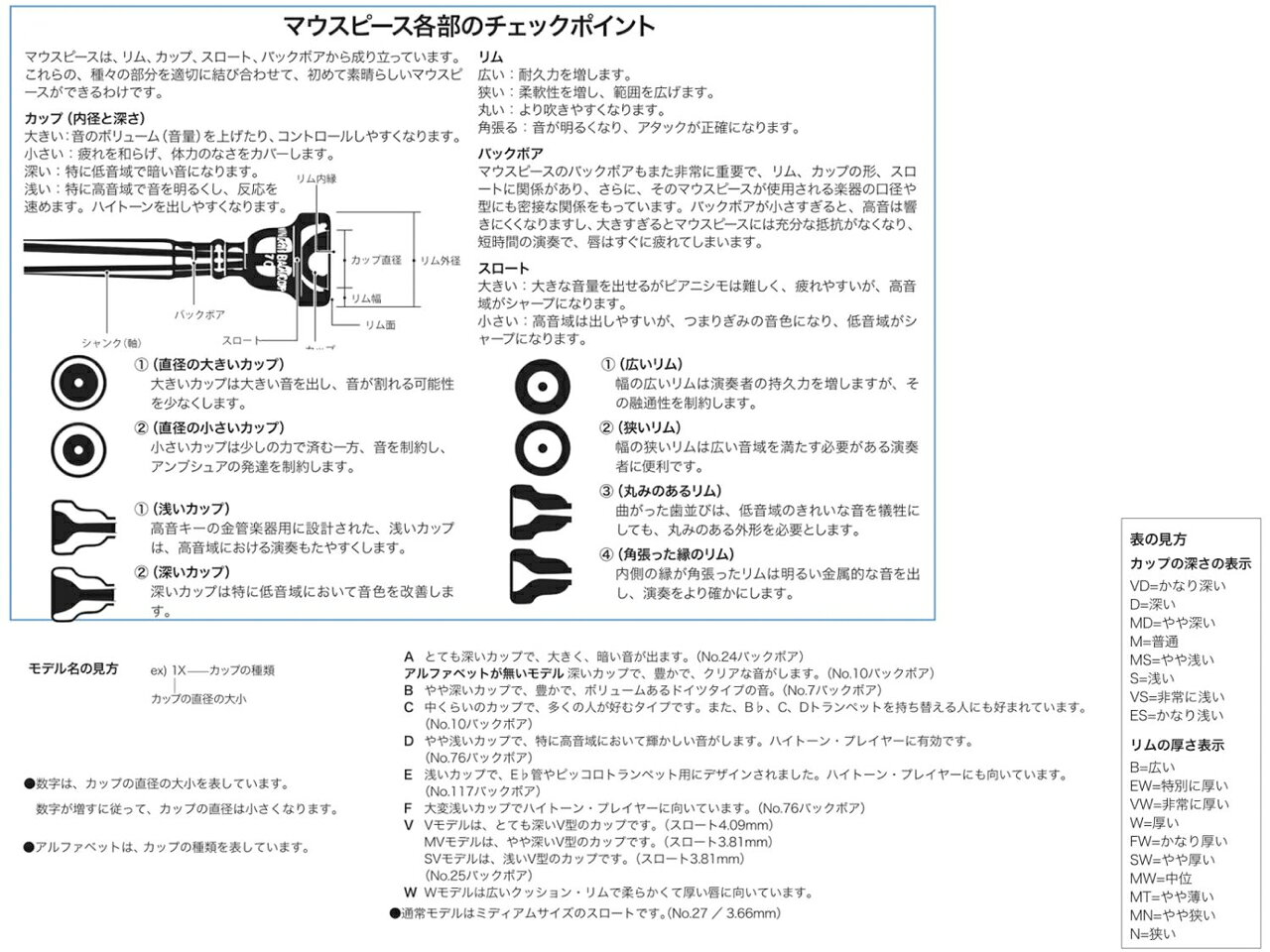 Vincent Bach ヴィンセント バック アウトレット 7C PGP トランペット マウスピー...
