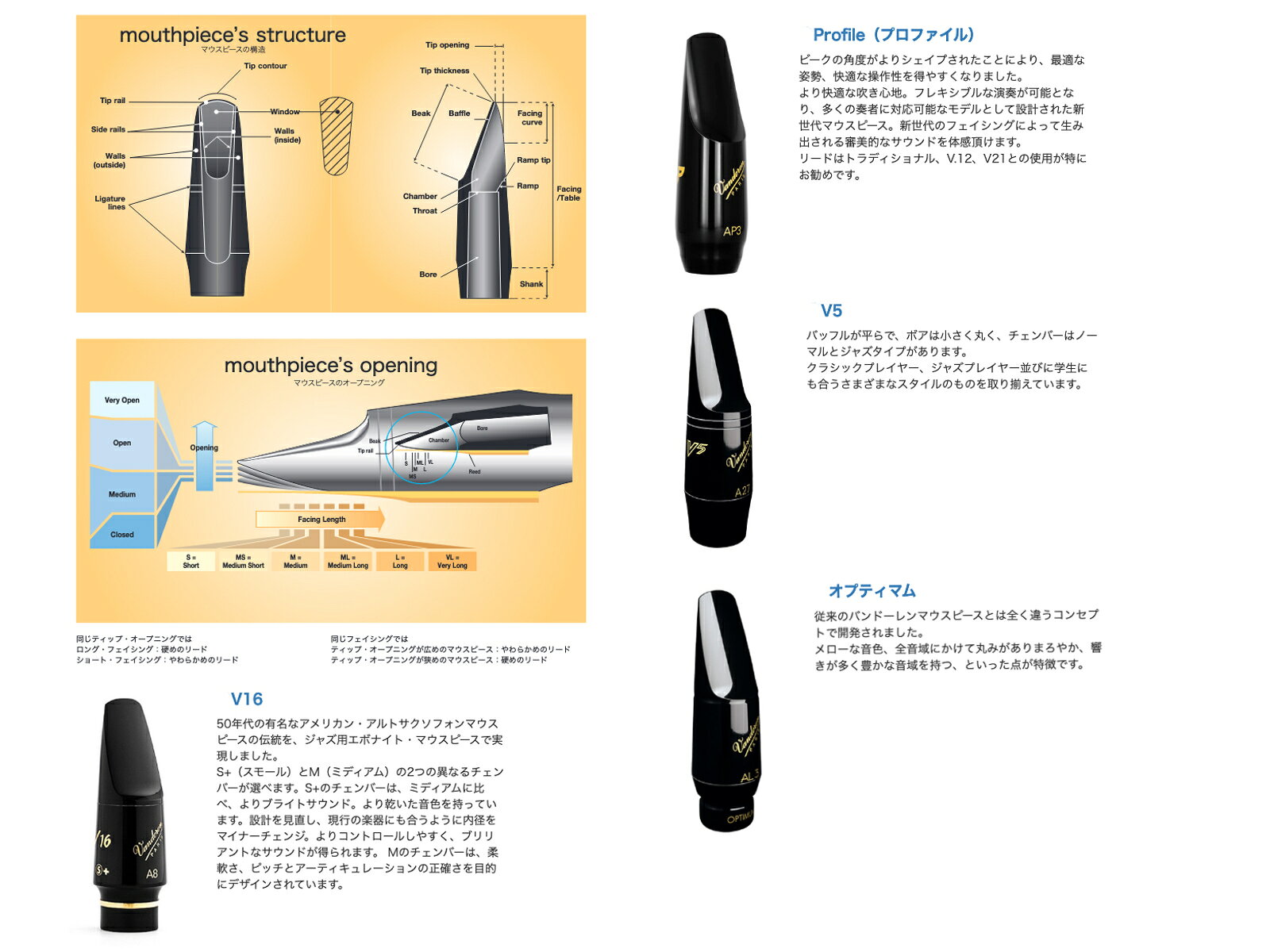 vandoren バンドーレン SM404 ソプラノサックス マウスピース S27 V5 エボナイト ...