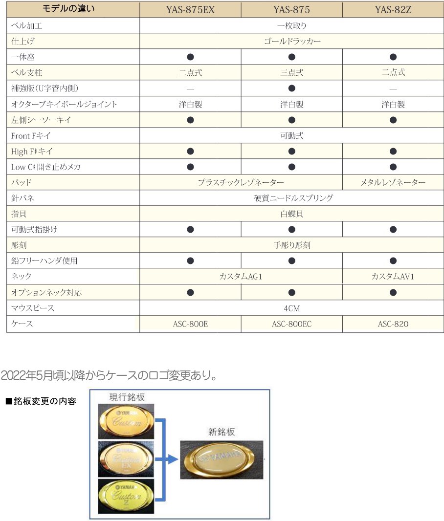 YAMAHA ヤマハ 5年保証サポート対象 YAS-82Z アルトサックス ラッカー カスタムZ ...