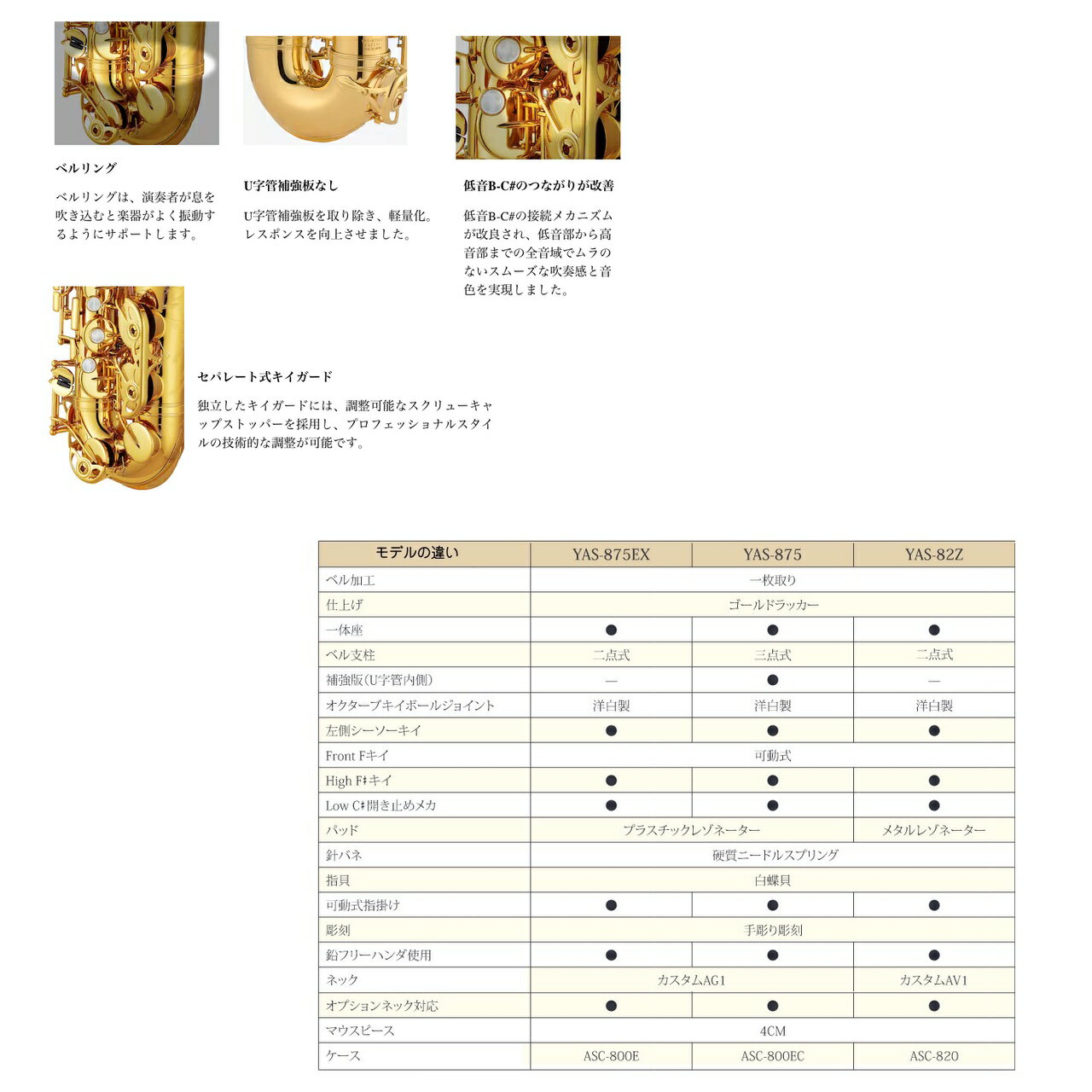 YAMAHA ヤマハ YAS-82ZUL アルトサックス アンラッカー カスタムZ Gottsu セットA...