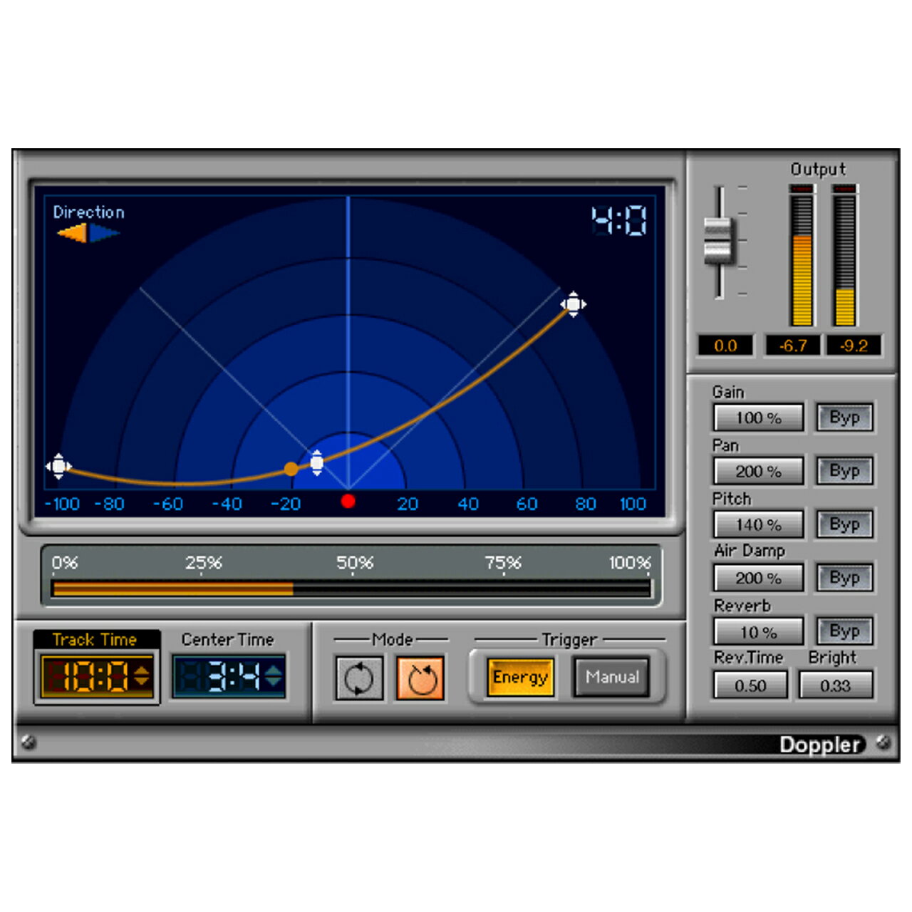 WAVES ウェイブス Doppler プラグインエフェクト DAW DTM【V5-DPD40】【期間限定セール特価 】