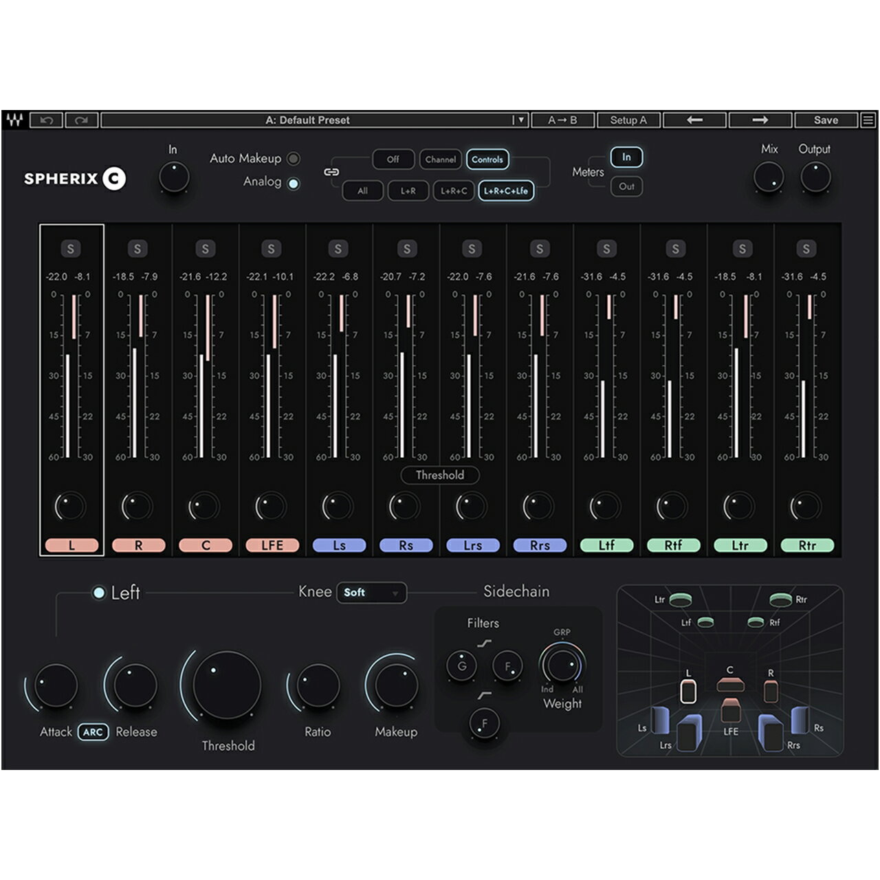 WAVES ウェイブス Spherix Immersive Compressor & Limiter プラグインエフェクト DAW DTM【SPHIMCMLI..