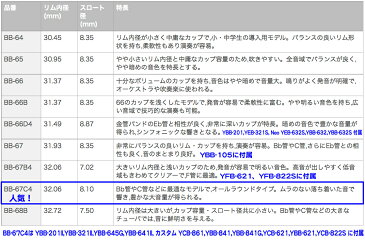 YAMAHA ( ヤマハ ) BB-67B4 チューバマウスピース スタンダードシリーズ 金属製 銀メッキ SP 管楽器 チューバ用 マウスピース BB67B4 Tuba Mouthpiece 67B4