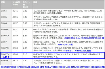 YAMAHA ( ヤマハ ) BB-67B4 チューバマウスピース スタンダードシリーズ 金属製 銀メッキ SP 管楽器 チューバ用 マウスピース BB67B4 Tuba Mouthpiece 67B4